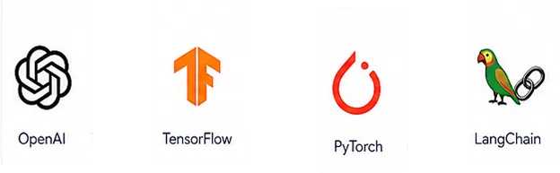 AI/ML Technologies