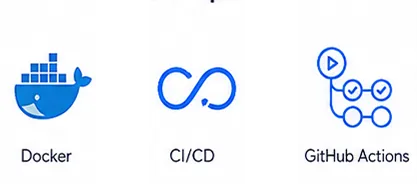 DevOps Technologies