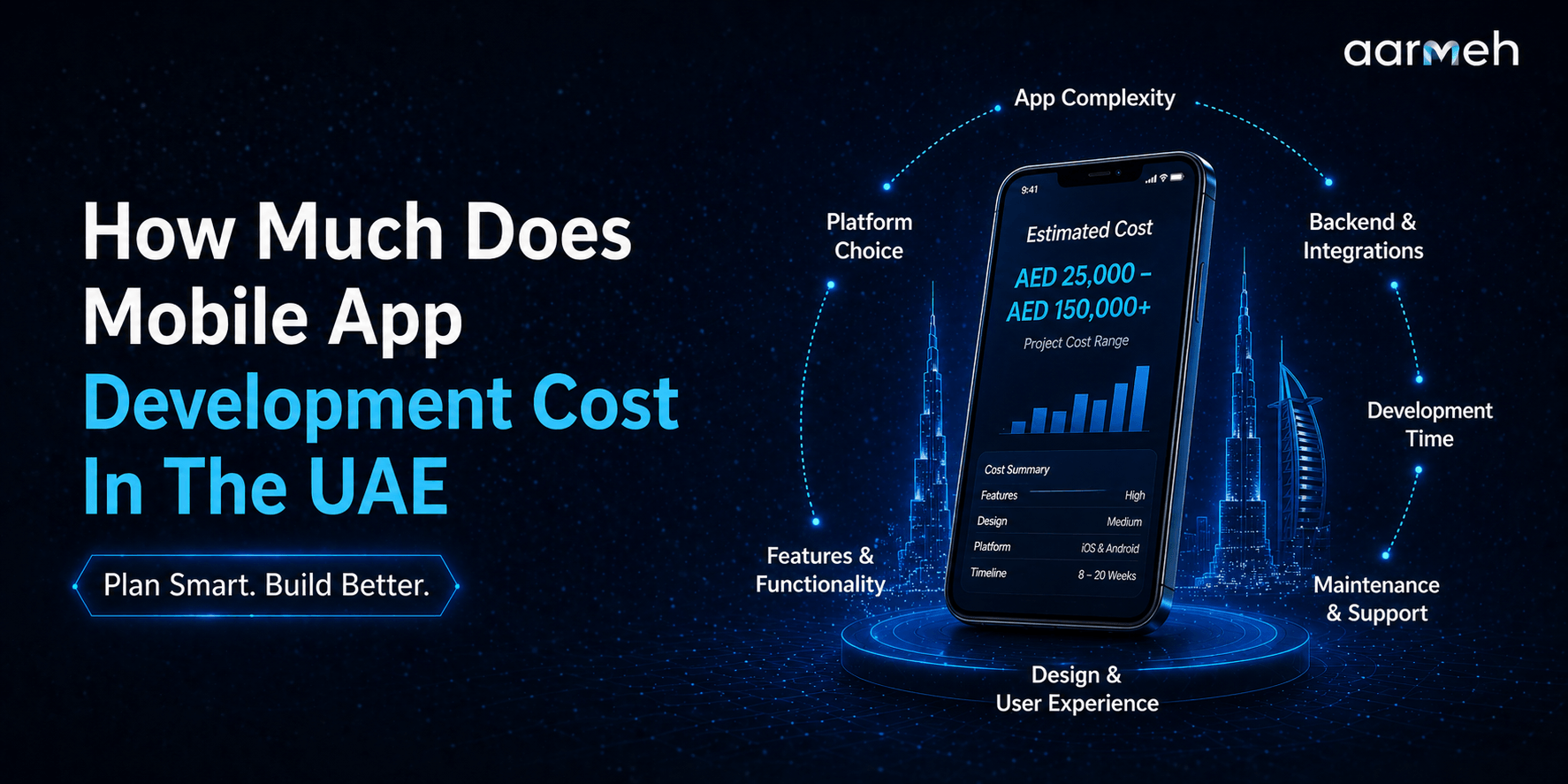 mobile app