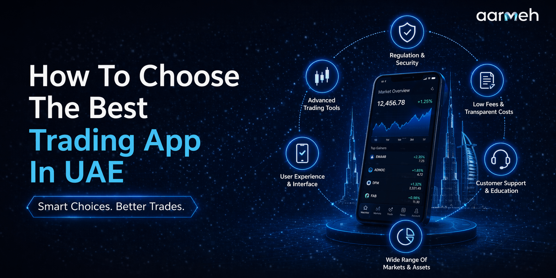 Trading App