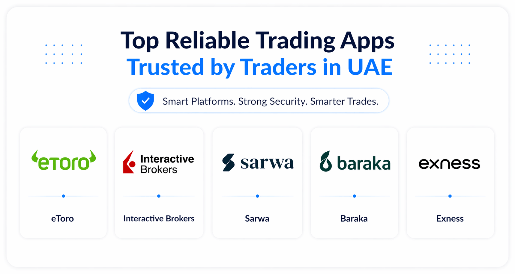 trading apps