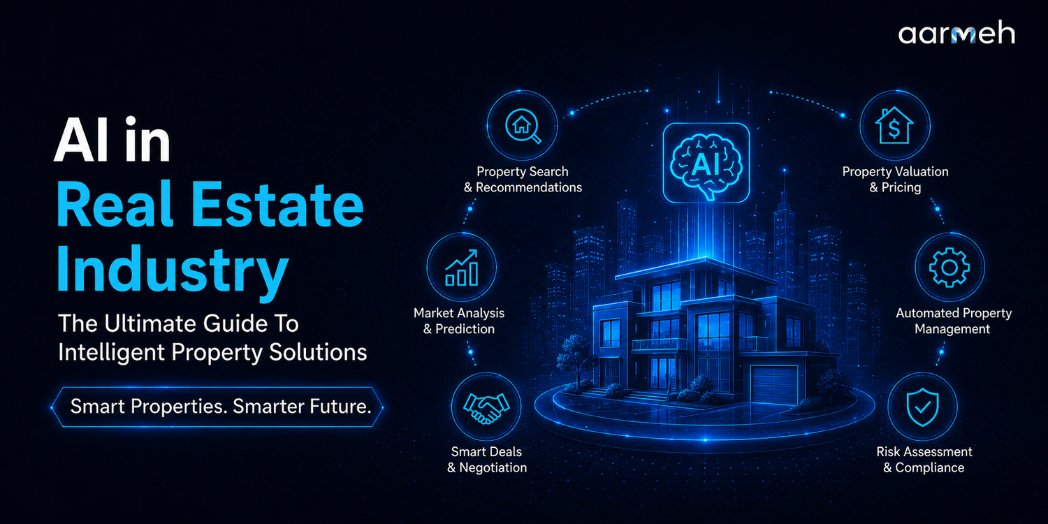 AI in Real Estate Industry - The Ultimate Guide To Intelligent Property Solutions
