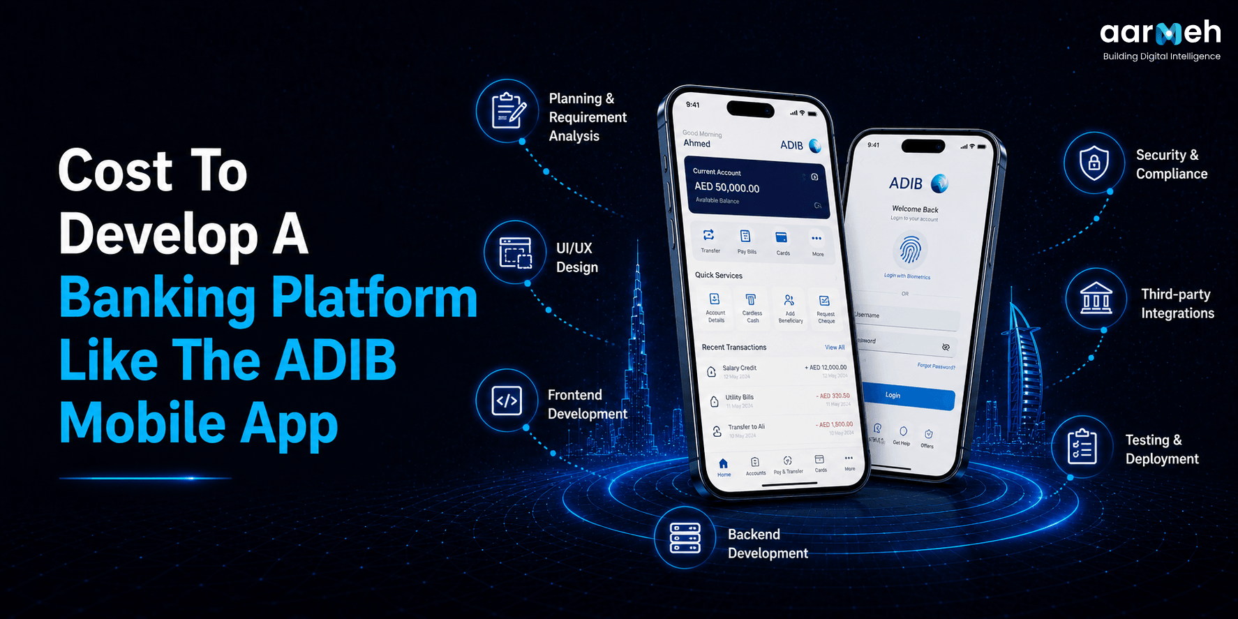 ADIB Mobile App