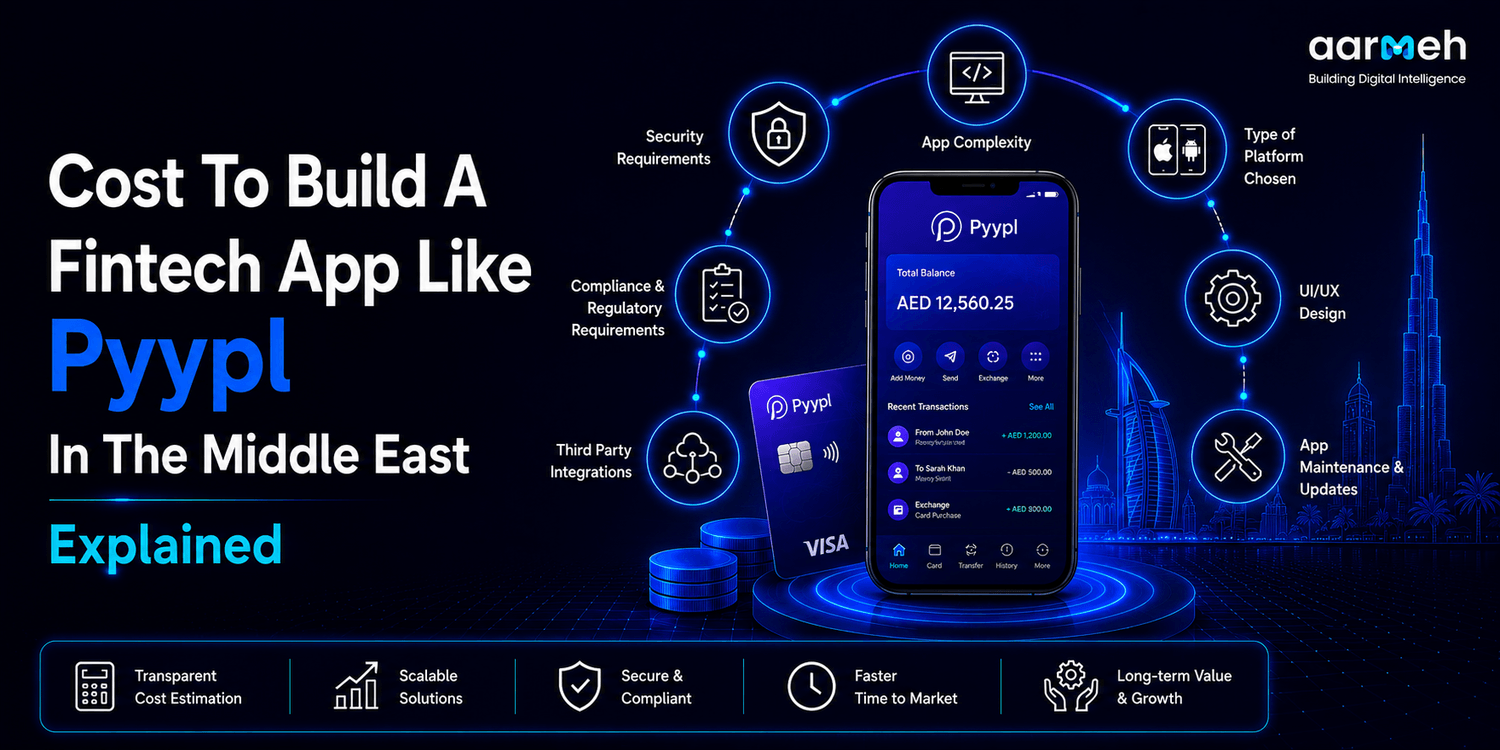 Cost To Build A Fintech App Like Pyypl In The Middle East