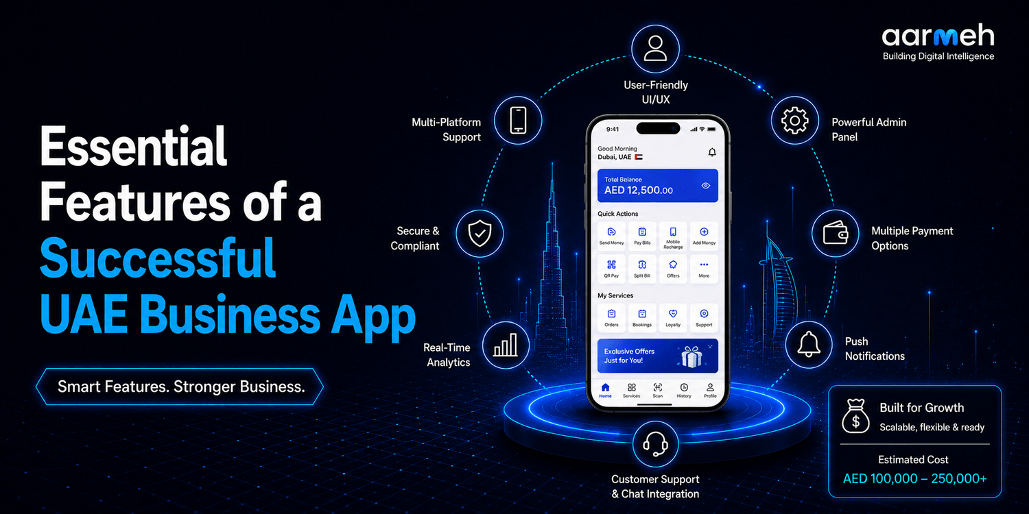 Essential Features of a Successful UAE Business App