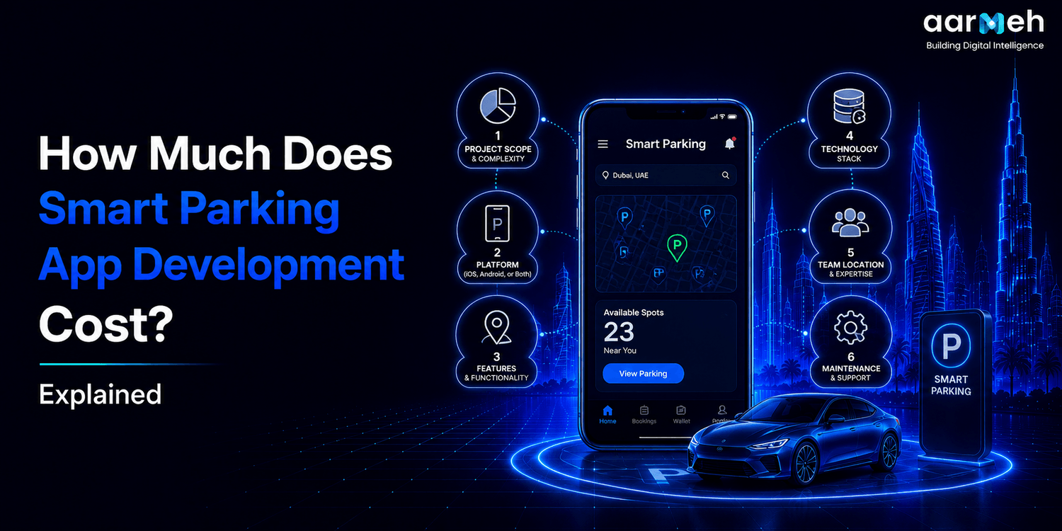 How Much Does Smart Parking App Development Cost?