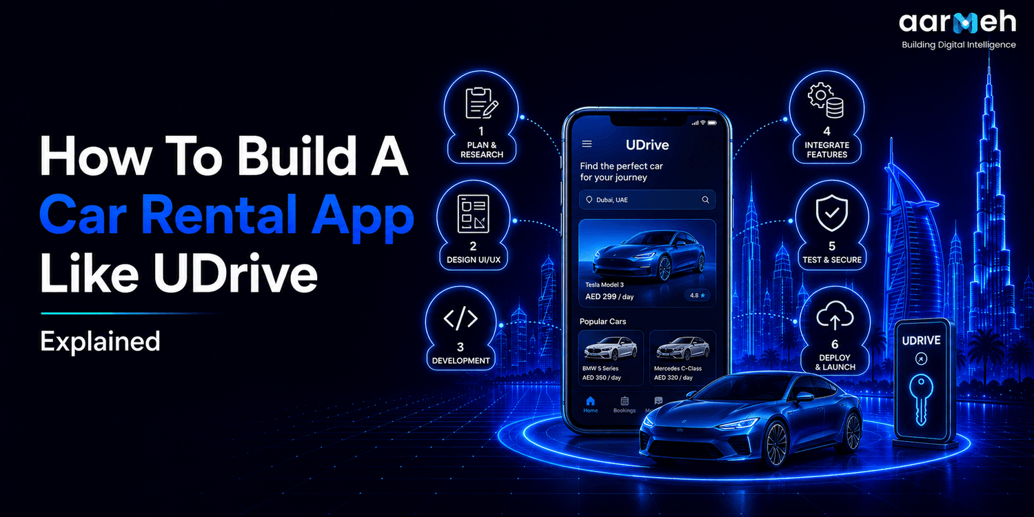 How To Build A Car Rental App Like UDrive