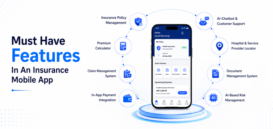 Must Have Features In An Insurance Mobile App