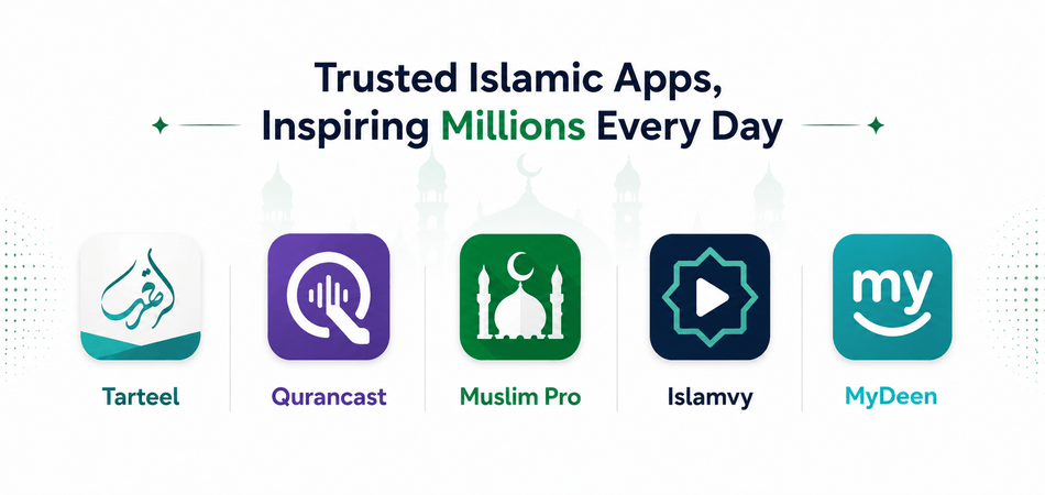 Trusted Islamic apps for daily inspiration