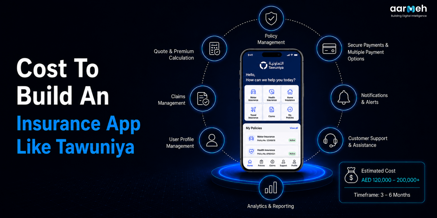 Cost To Build An Insurance App Like Tawuniya