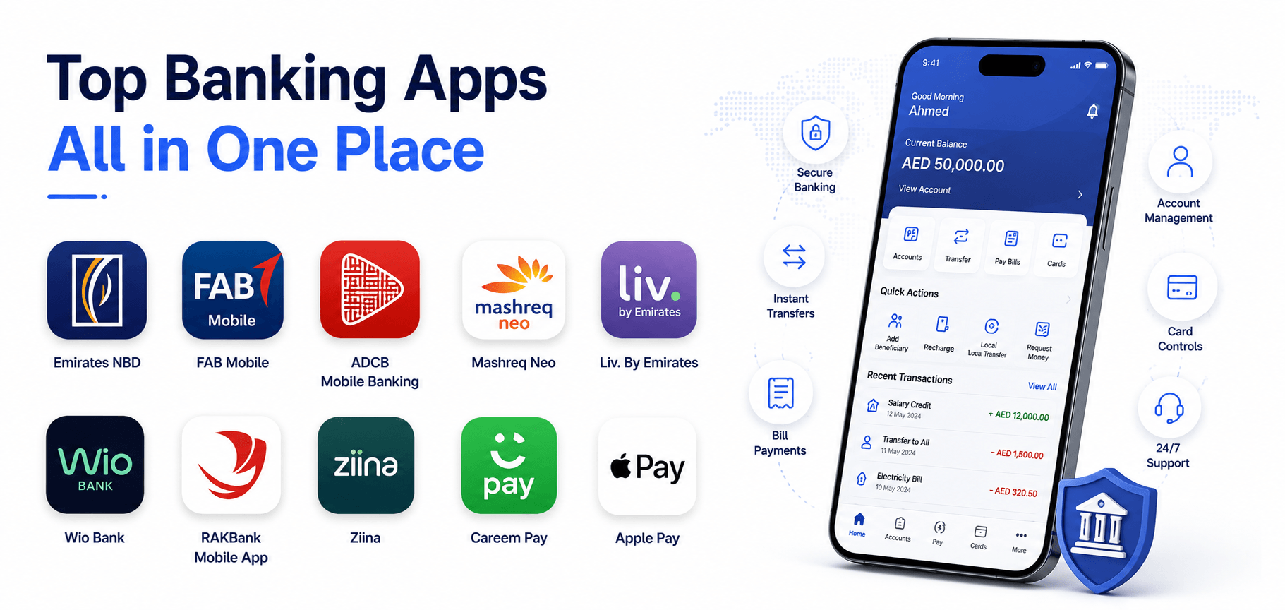 banking applications