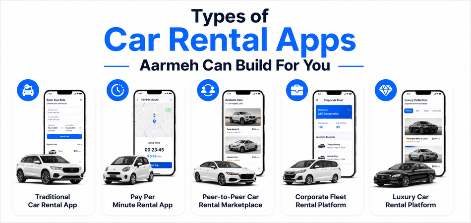 types of car rental apps