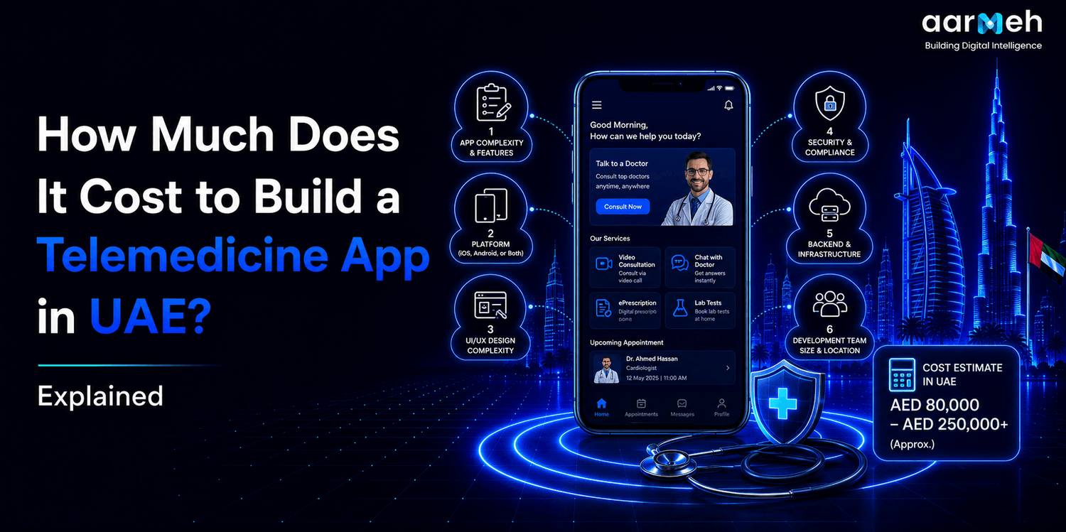 How Much Does It Cost to Build a Telemedicine App in UAE?