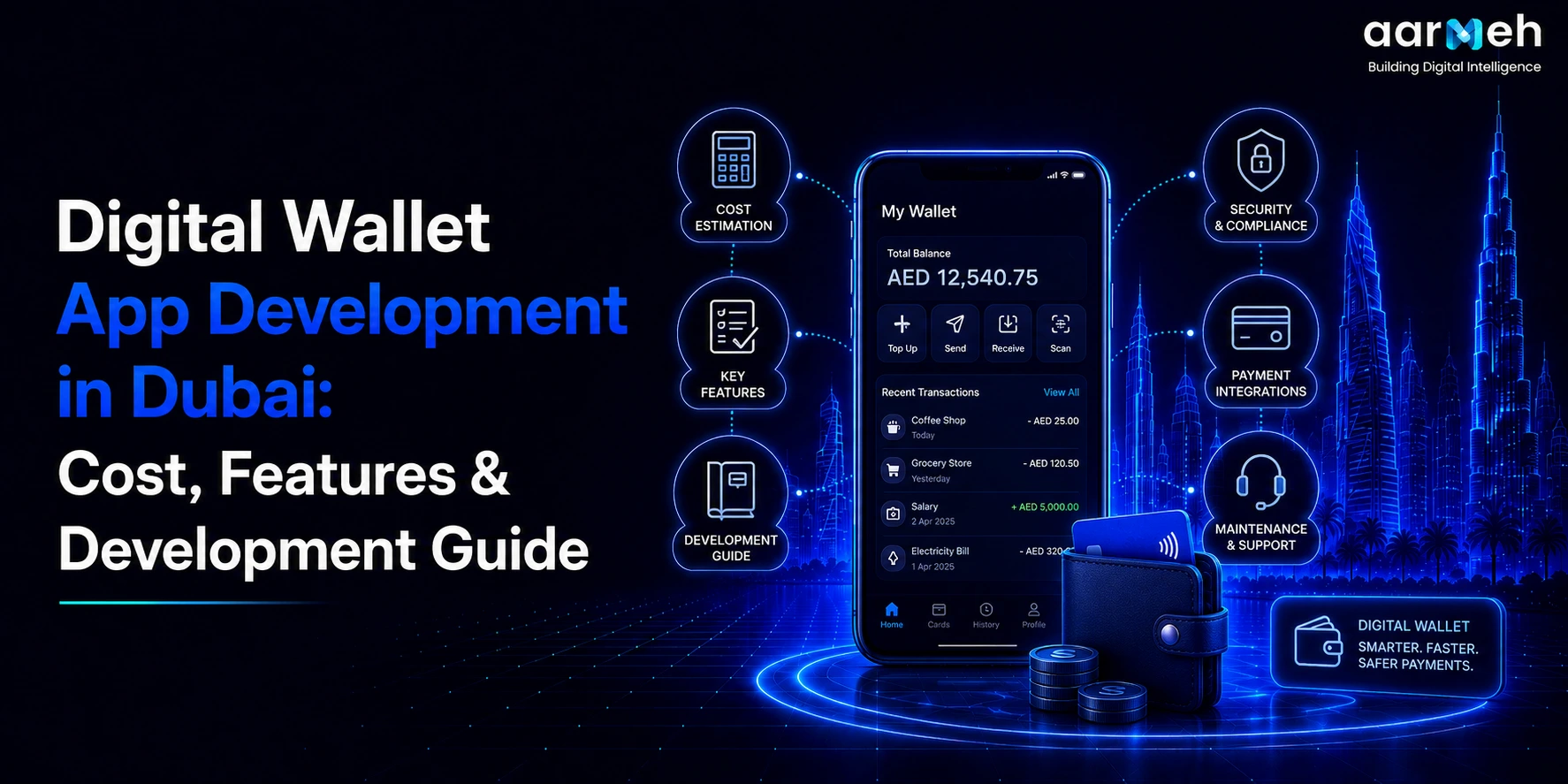 Digital Wallet App Development in Dubai: Cost, Features & Development Guide