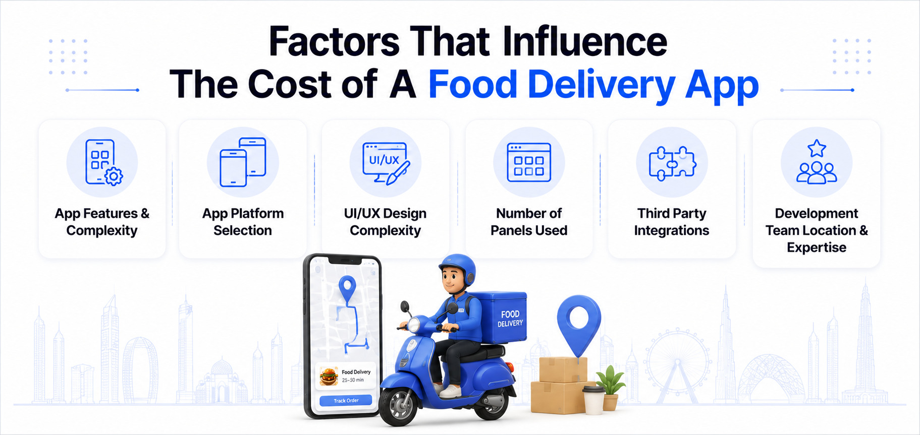 Factors Affecting Food Delivery App Development Cost