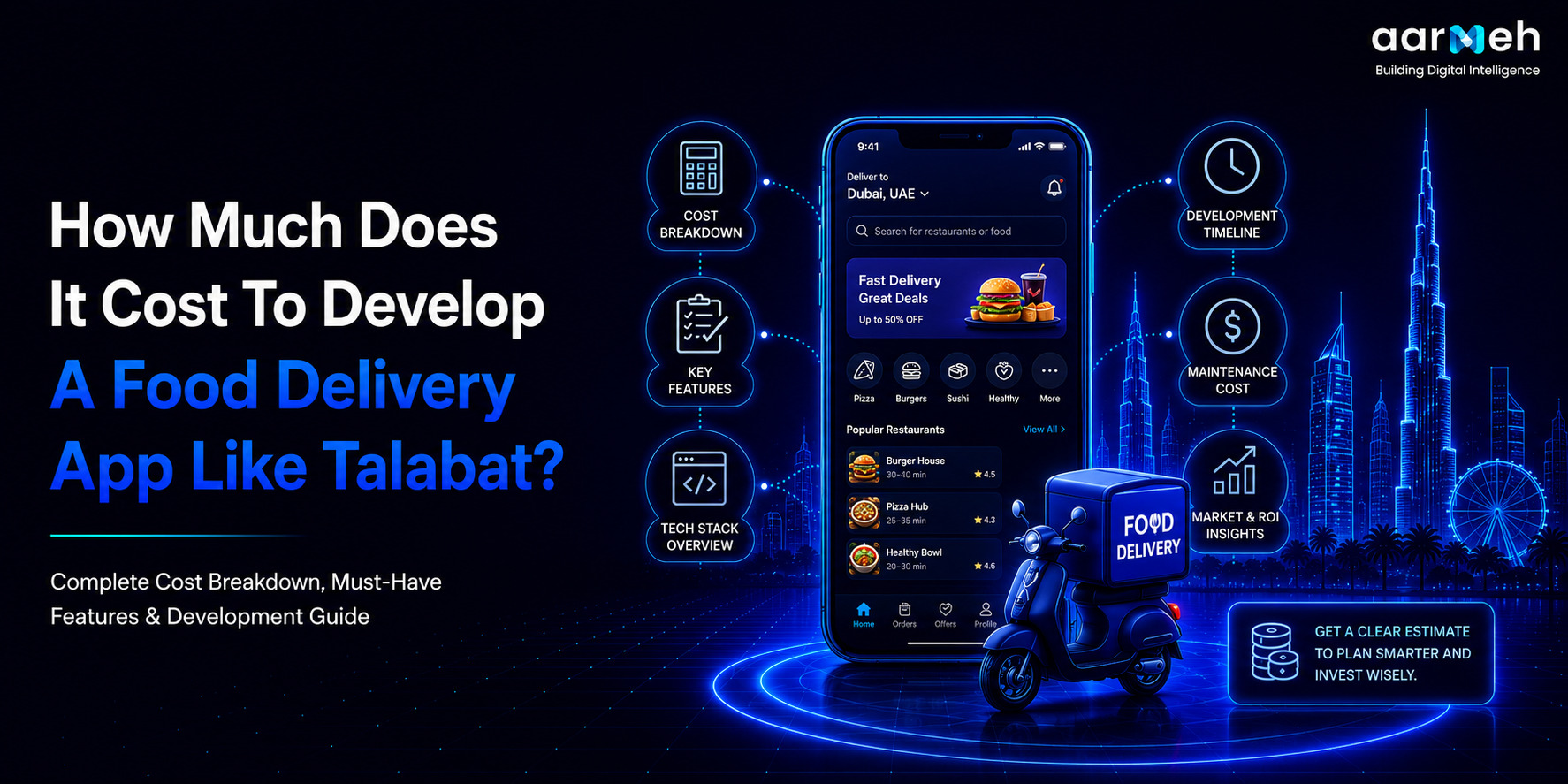 How Much Does It Cost To Develop A Food Delivery App Like Talabat?