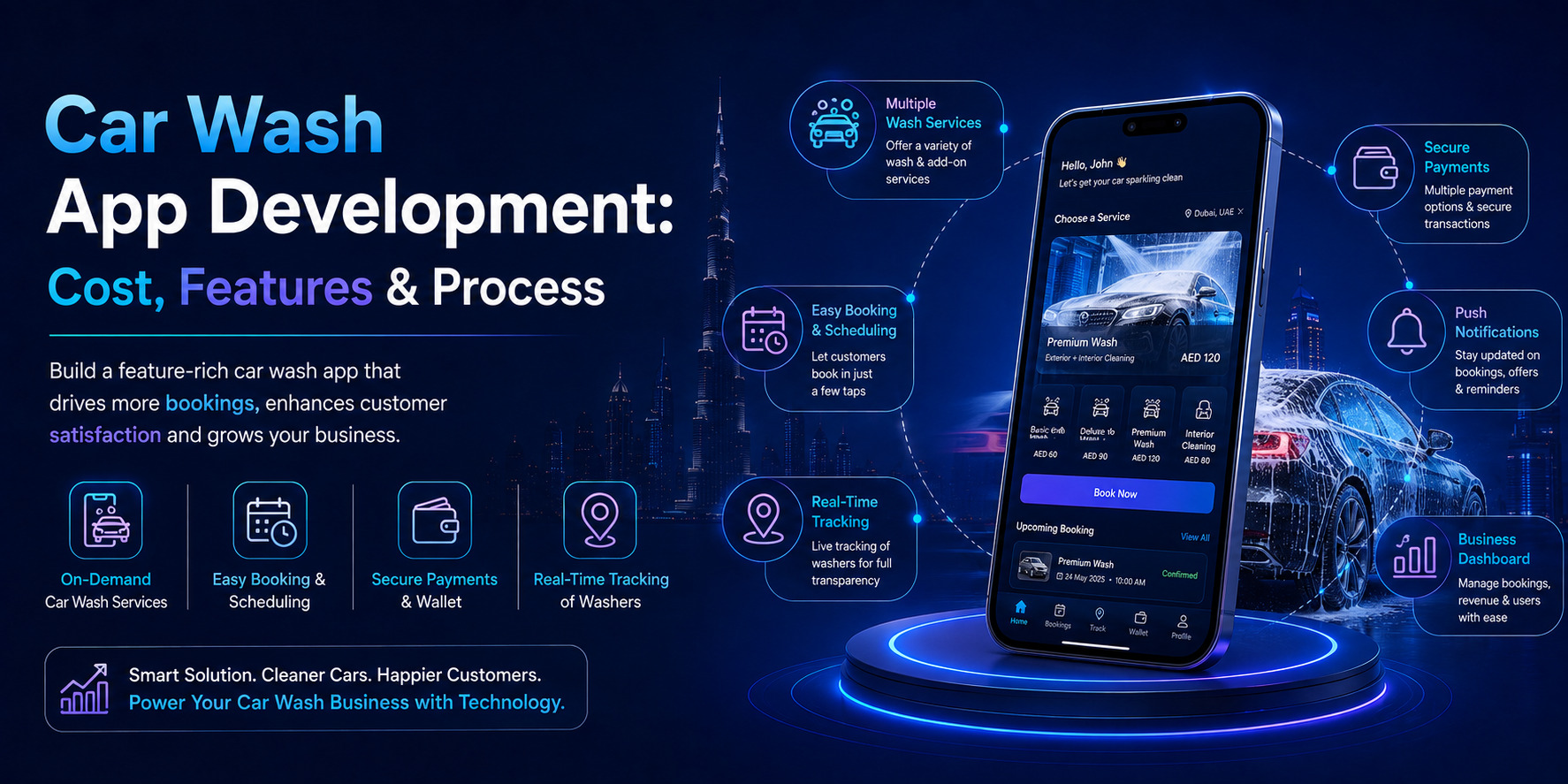 Car Wash App Development: Cost, Features & Process