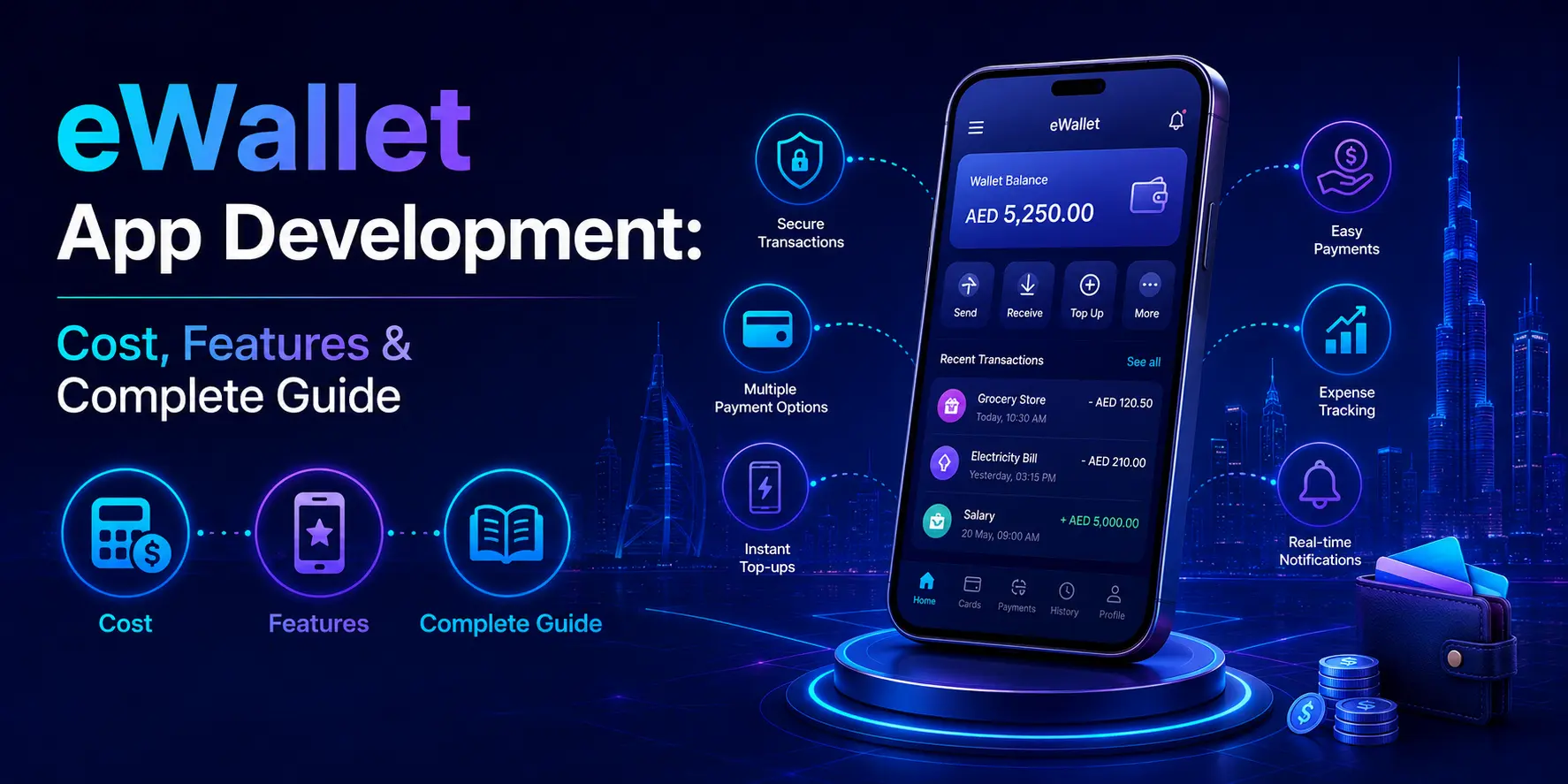 eWallet App Development: Cost, Features & Complete Guide
