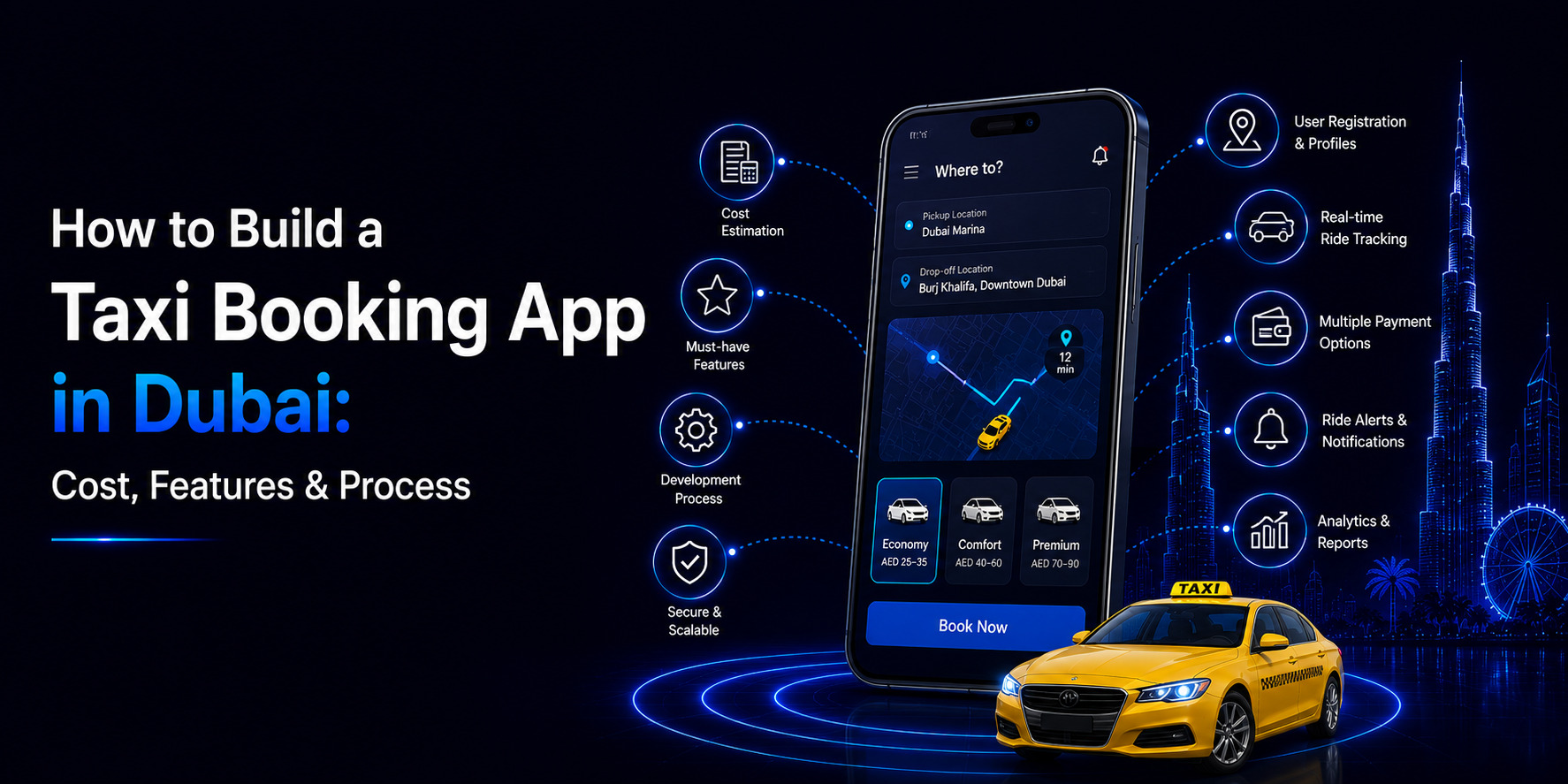 How to Build a Taxi Booking App in Dubai: Cost, Features & Process