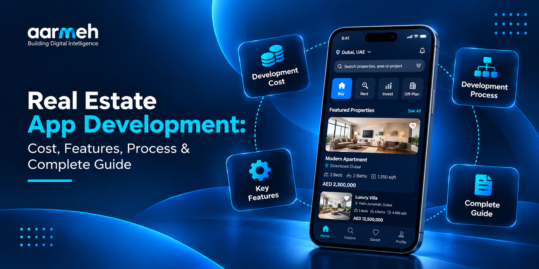 Real Estate App Development: Cost, Features, Process & Complete Guide