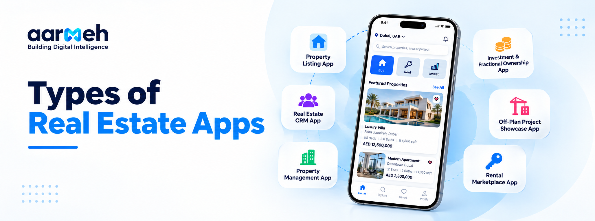 Types of Real Estate Apps